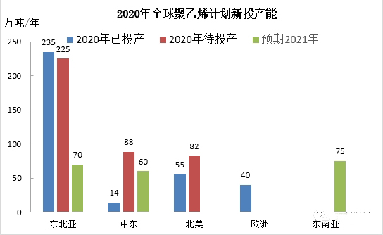 全球青青草APP黄色网站产能